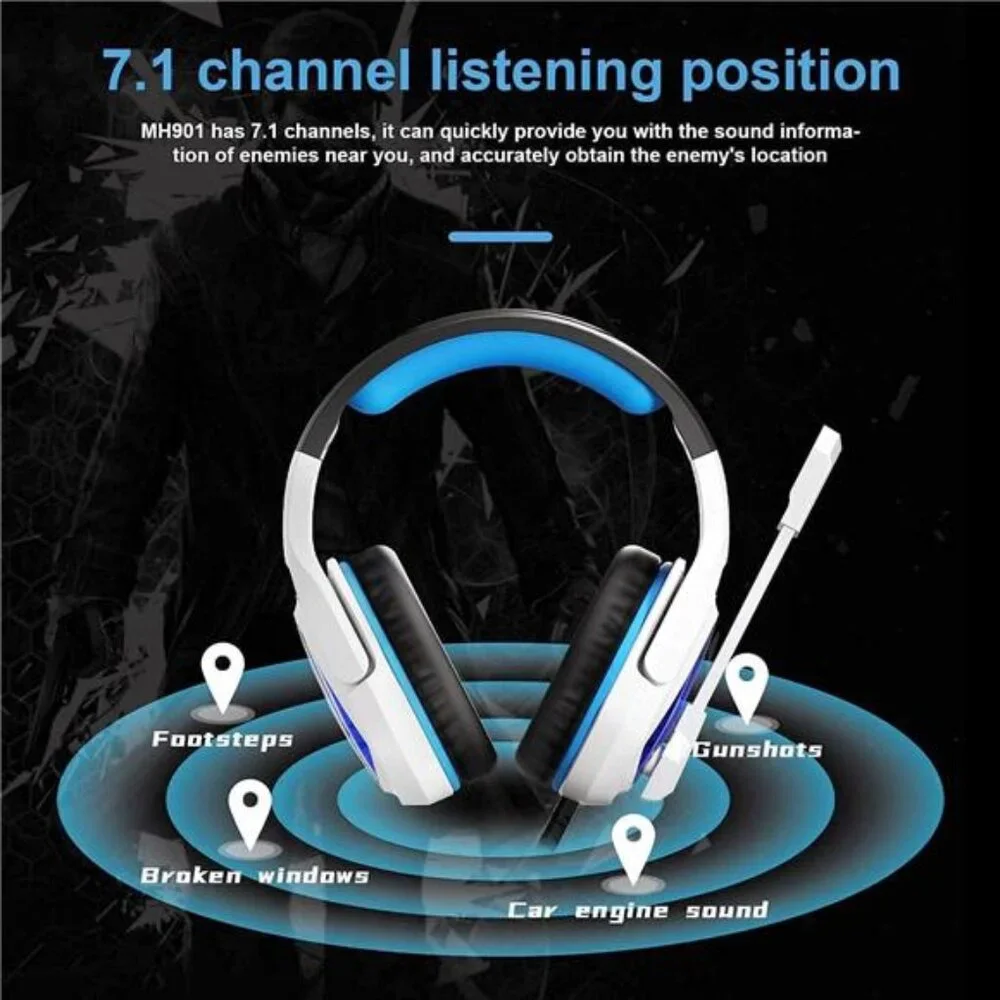 New Updated Wired Over-Ear Headphones -